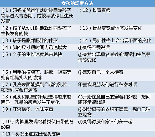 健高儿科